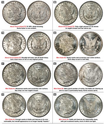 How To Grade Morgan Dollars: A Visual Guide 