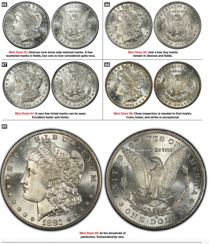 How To Grade Morgan Dollars: A Visual Guide | COINage Magazine